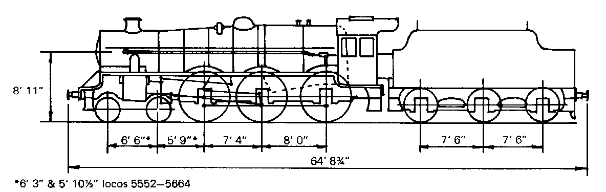 Side profile of typical Jubilee